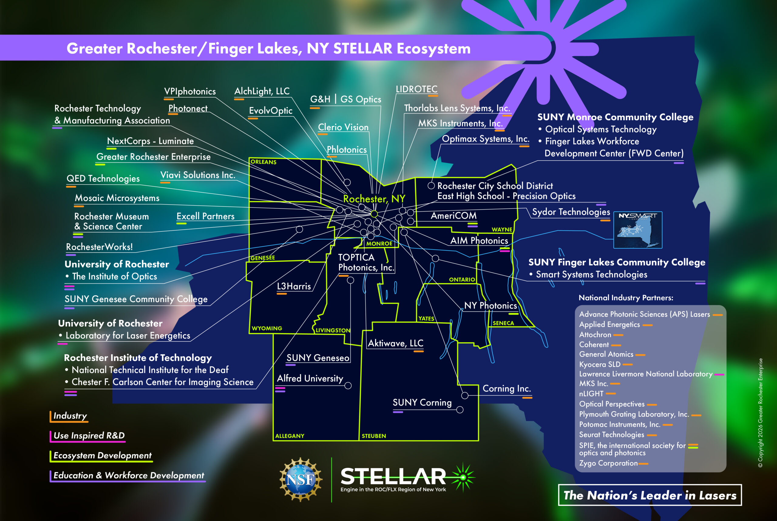 Map of Upstate New York highlighting the 11 Finger Lakes and Rochester region counties served by the NSF STELLAR Engine.
